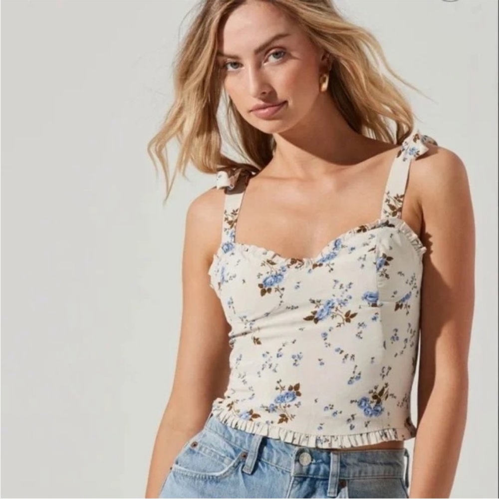 Astr the label top